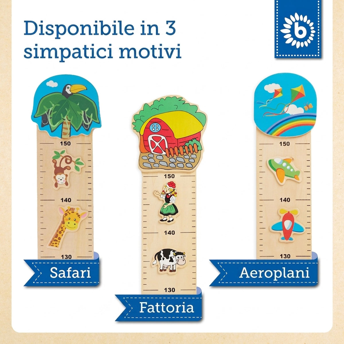 Messlatte Zoo - IT Infographic