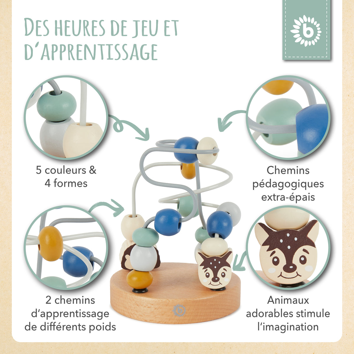 Mini Motorikschleife Waldtiere blau - FR Infographic