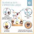 Mini Motorikschleife Waldtiere rose - FR Infographic