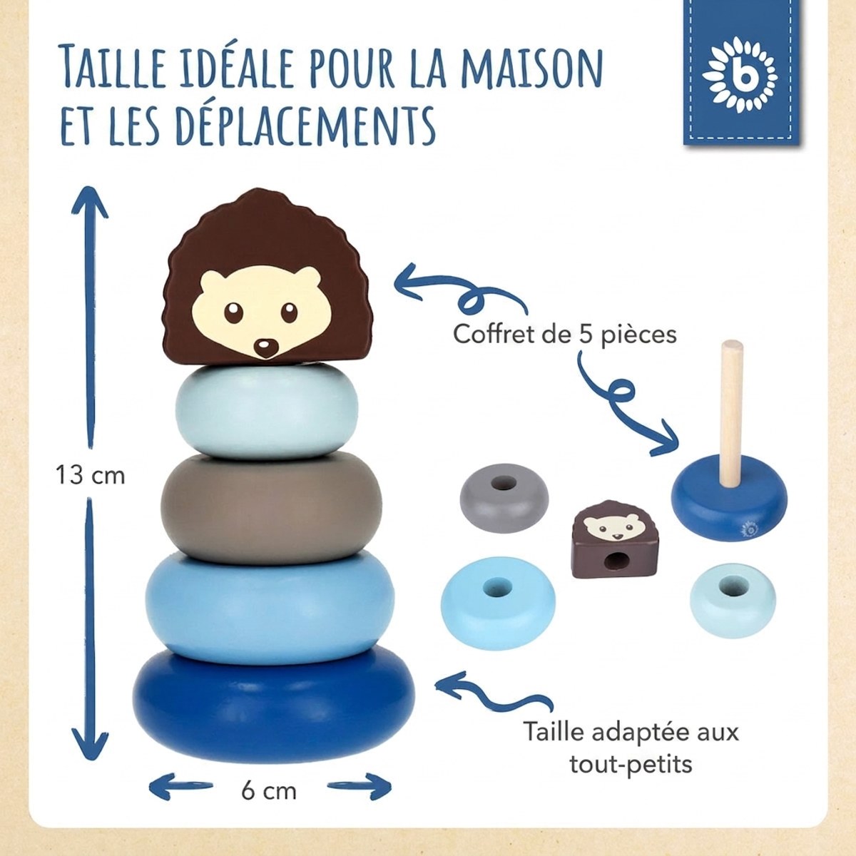 Mini Stapelturm Igel - FR Infographic