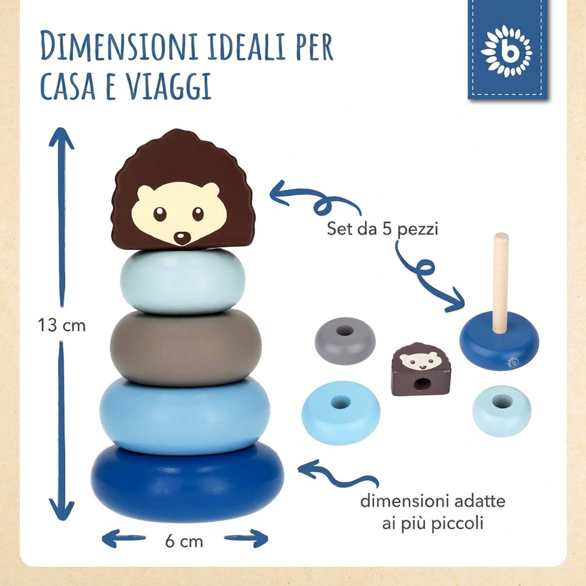 Mini Stapelturm Igel - IT Infographic