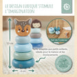 Mini Stapelturm Reh - FR Infographic