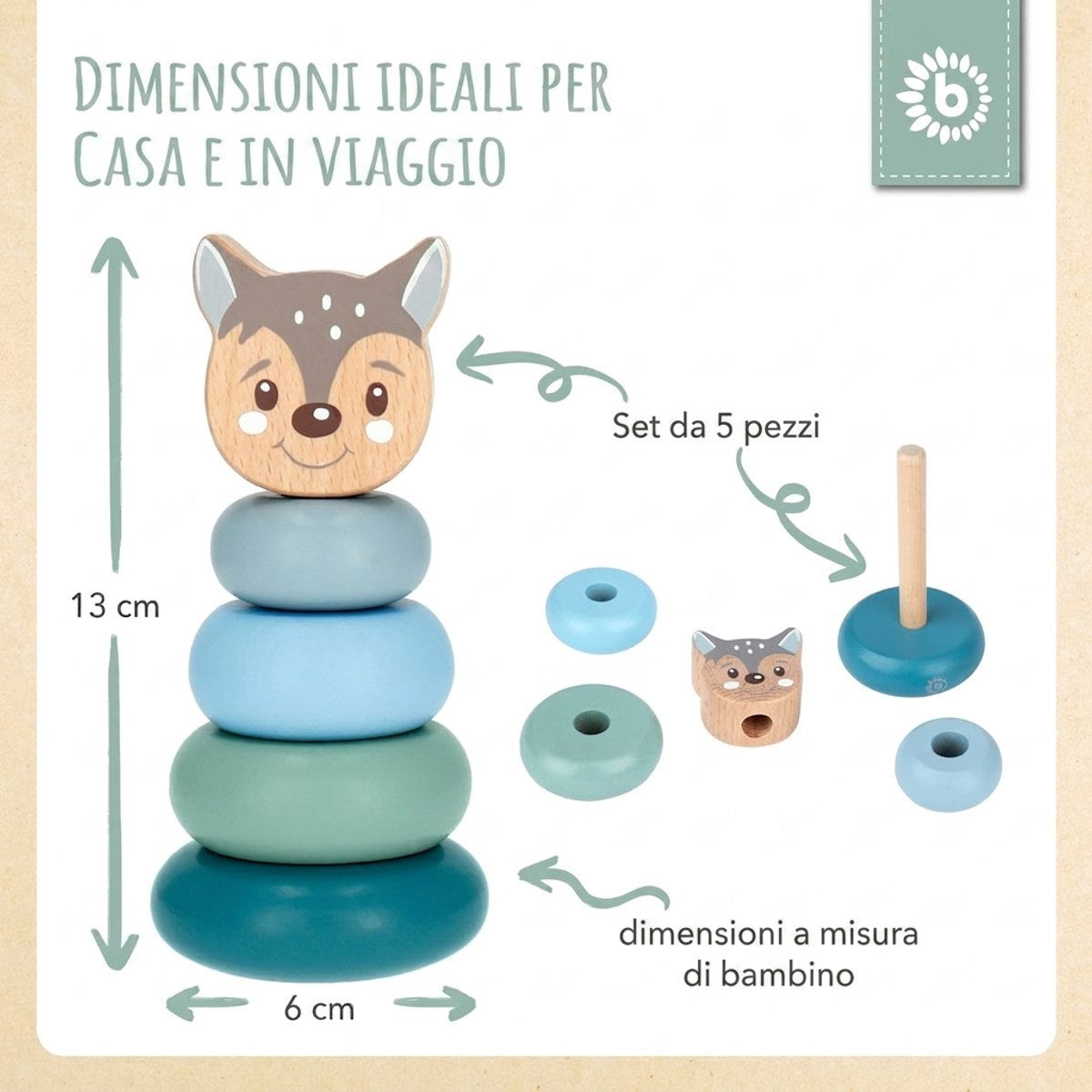 Mini Stapelturm Reh - IT Infographic