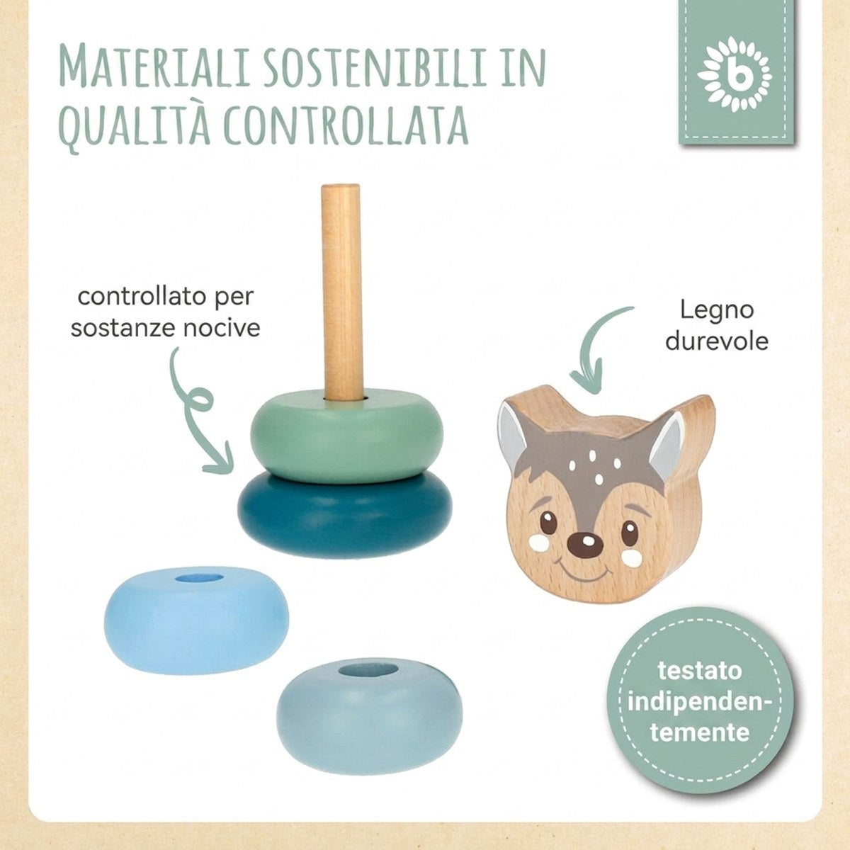 Mini Stapelturm Reh - IT Infographic