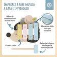 Mini Xylophon Igel - IT Infographic