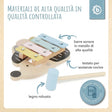 Mini Xylophon Igel - IT Infographic