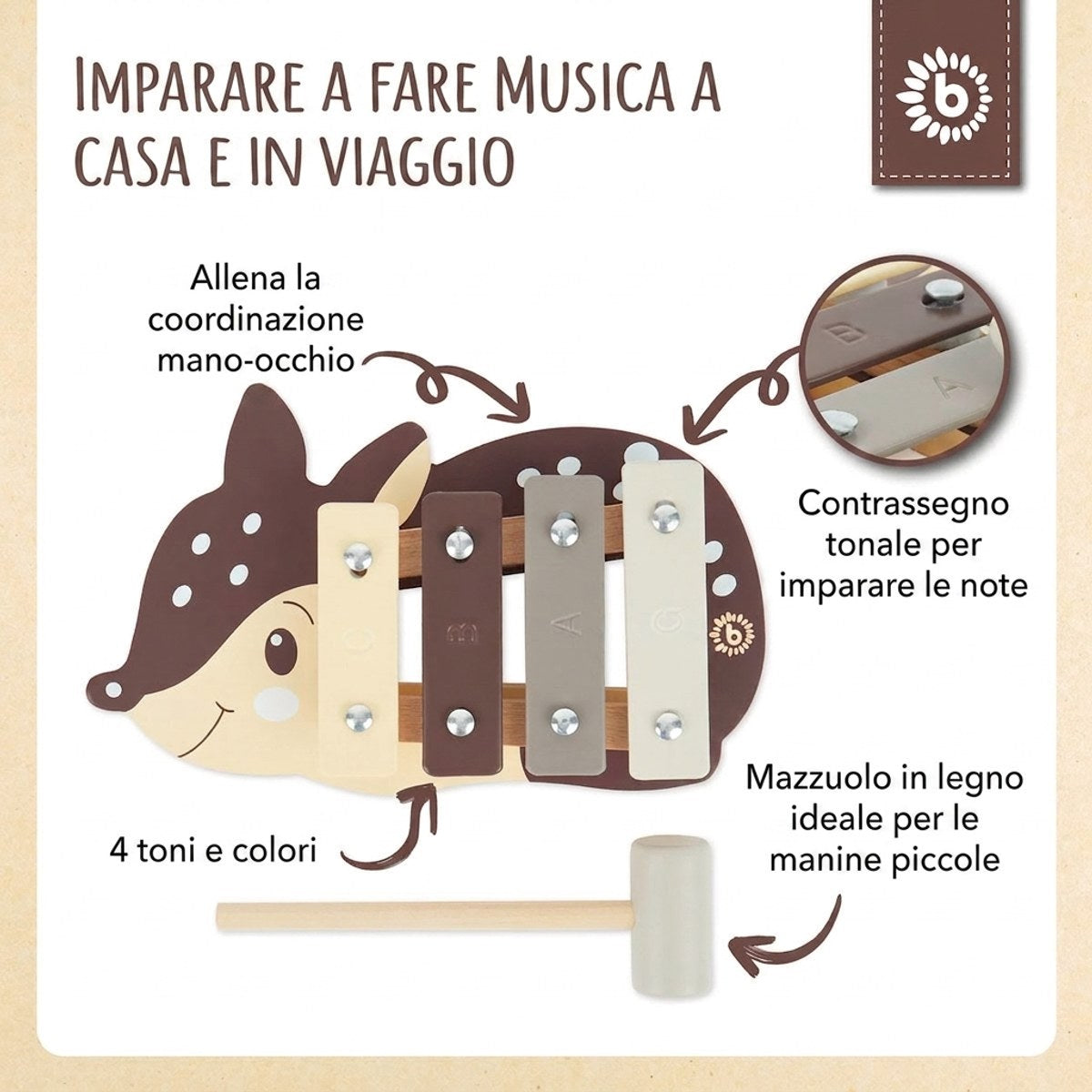 Mini Xylophon Reh FSC® - IT Infographic