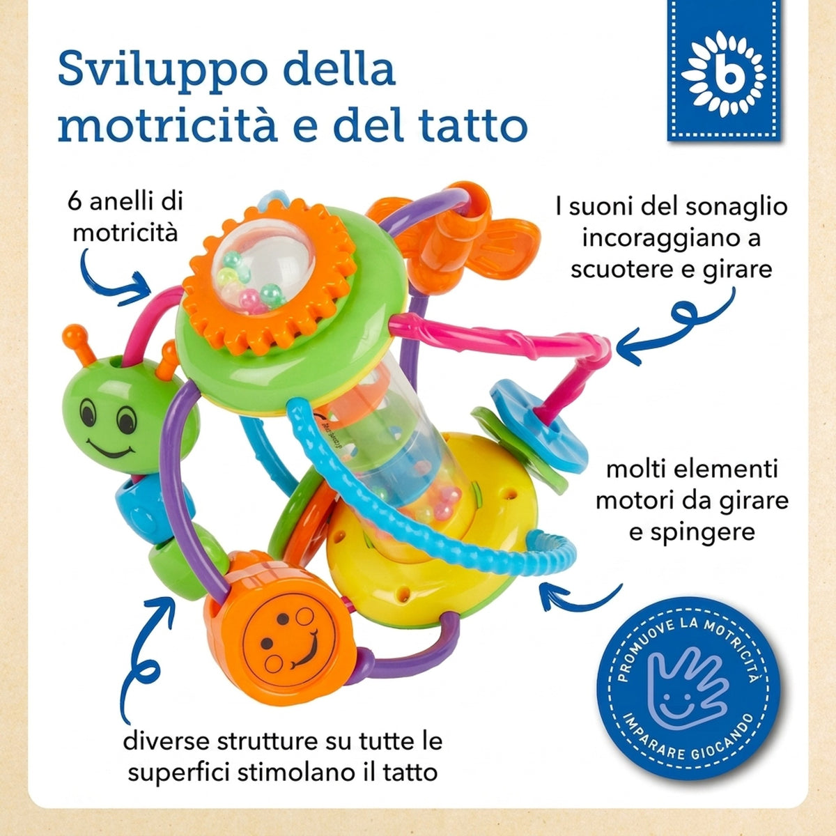 Motorik Ball - IT Infographic