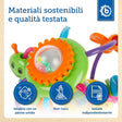 Motorik Ball - IT Infographic