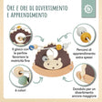 Motorikschleife mit Wippe Igel - IT Infographic