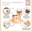 Motorikschleife mit Wippe Reh - IT Infographic