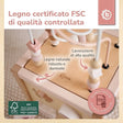 MOTORIKWÜRFEL REH ELLA FSC® - IT Infographic
