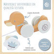 Nachzieh Ente - IT Infographic
