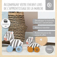 Nachzieh Zebras - FR Infographic