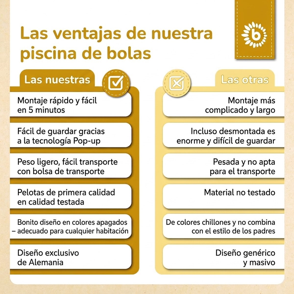 Pop up Bällebad Dots mit 50 Bällen - ES Infographic