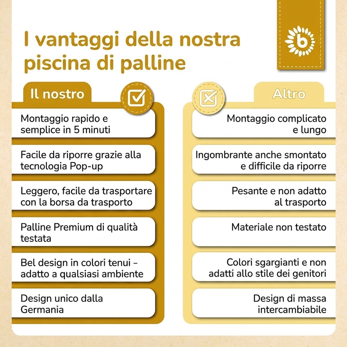 Pop up Bällebad Dots mit 50 Bällen - IT Infographic