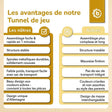 Pop up Spieltunnel Dots - FR Infographic