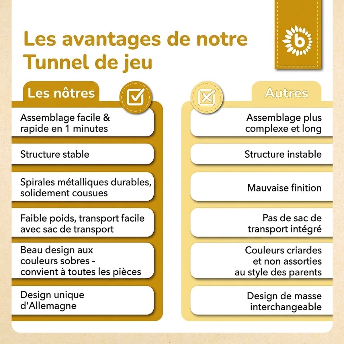 Pop up Spieltunnel Dots - FR Infographic