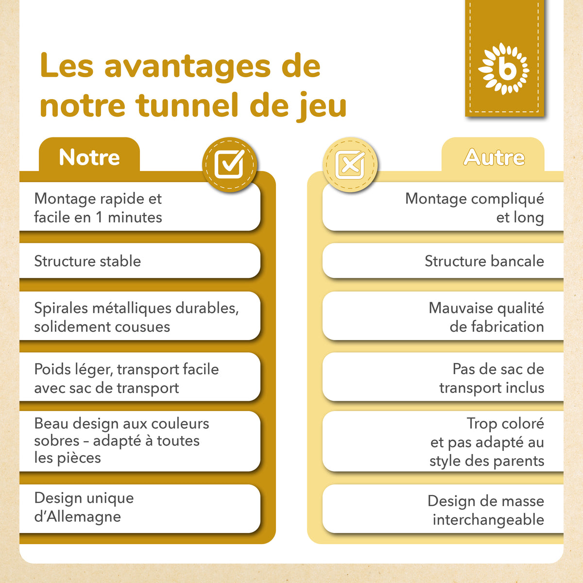 Pop up Spieltunnel Dots - FR Infographic