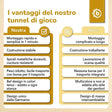 Pop up Spieltunnel Dots - IT Infographic