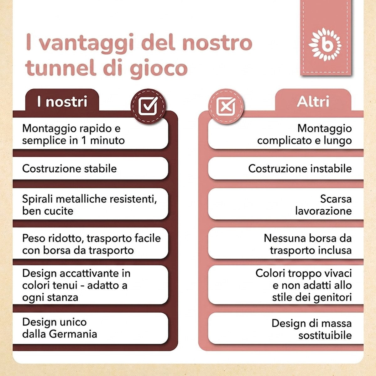 Pop Up Spieltunnel Dreamy Flowers - IT Infographic