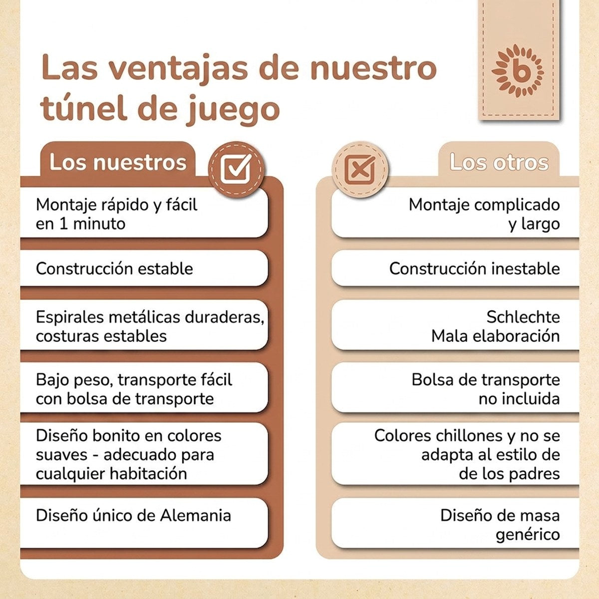 Pop Up Spieltunnel Vintage Flowers - ES Infographic