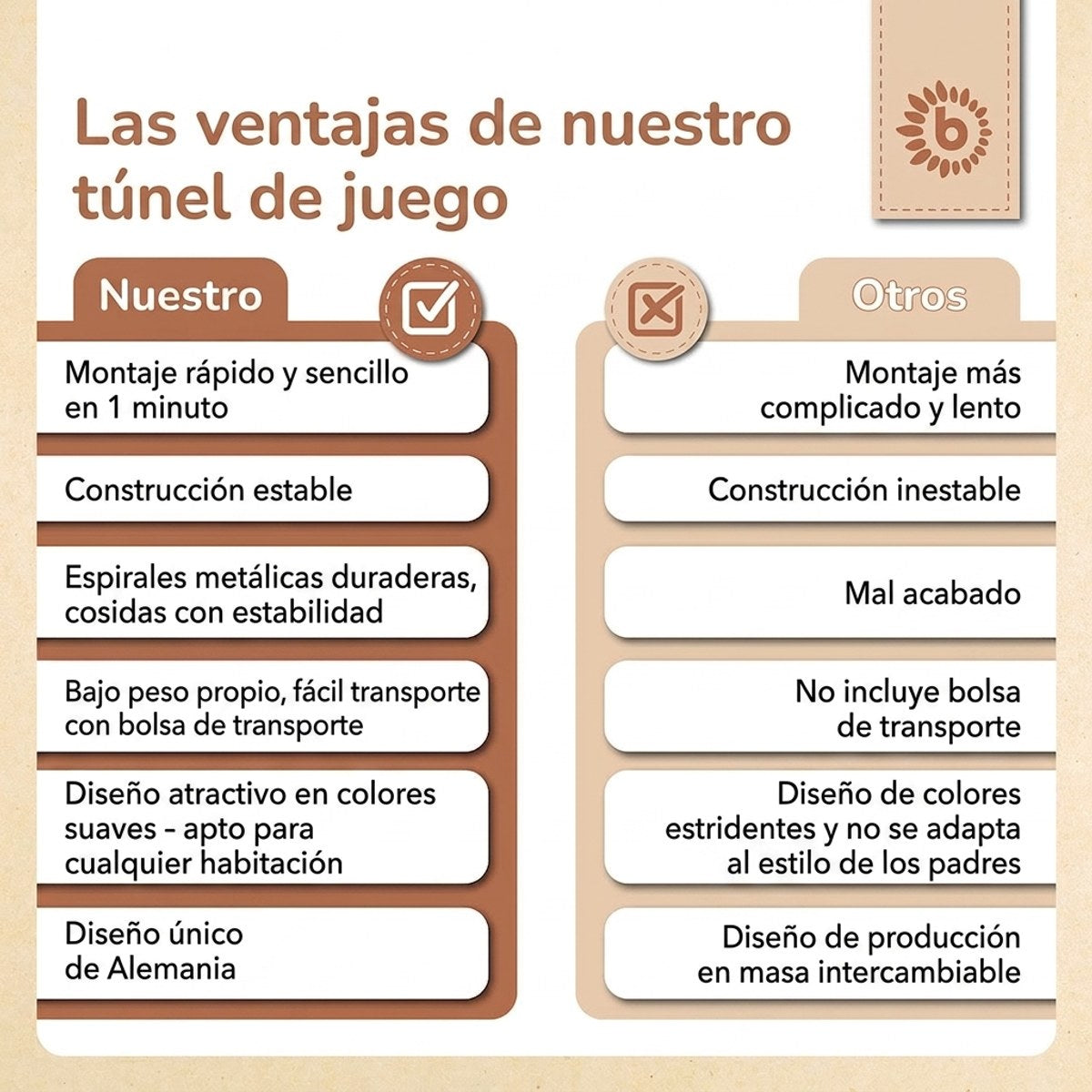 Pop Up Spieltunnel Vintage Flowers - ES Infographic