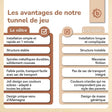 Pop Up Spieltunnel Vintage Flowers - FR Infographic