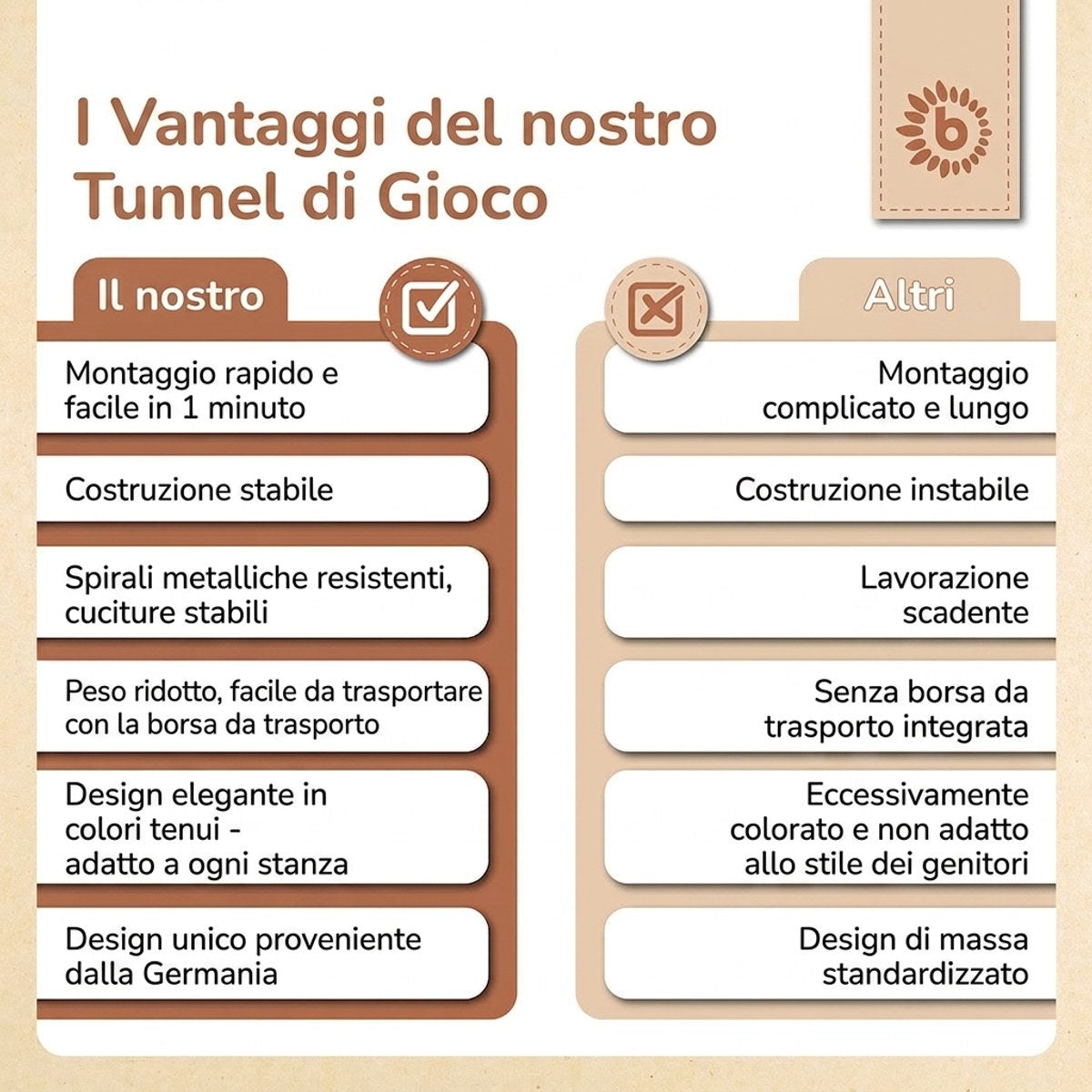 Pop Up Spieltunnel Vintage Flowers - IT Infographic