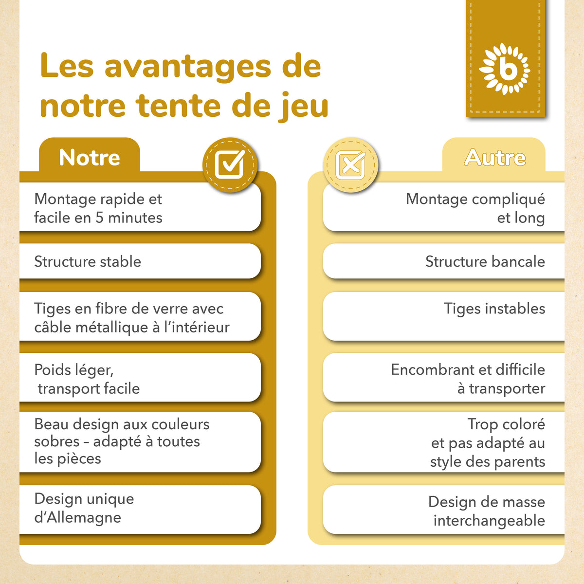 Pop up Spielzelt Dots - FR Infographic