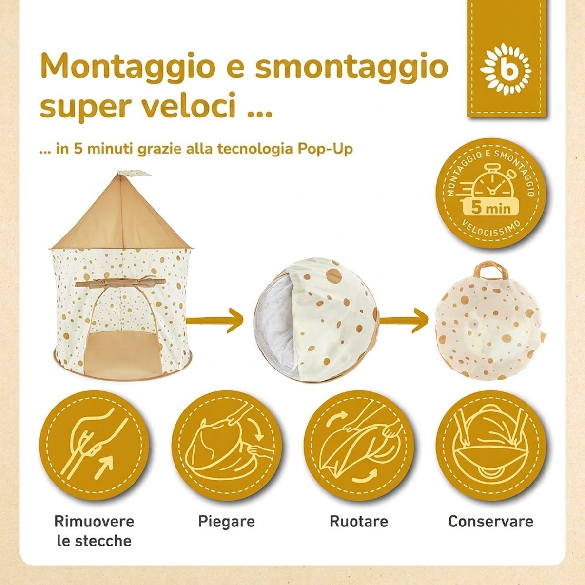 Pop up Spielzelt Dots - IT Infographic