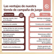 Pop Up Spielzelt Dreamy Flowers - ES Infographic
