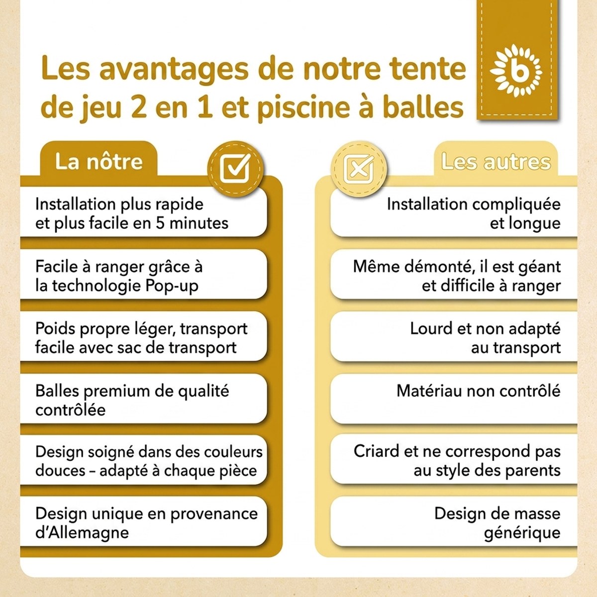 Pop up Spielzelt und Bällebad Dots mit 50 Bällen - FR Infographic