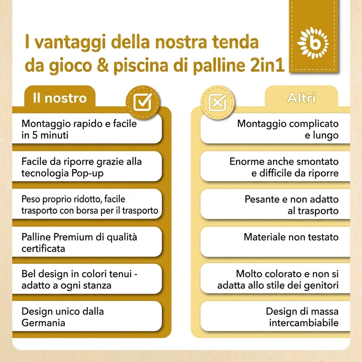 Pop up Spielzelt und Bällebad Dots mit 50 Bällen - IT Infographic