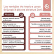 Pop Up Spielzelt und Bällebad Dreamy Flowers mit 50 Bällen - ES Infographic
