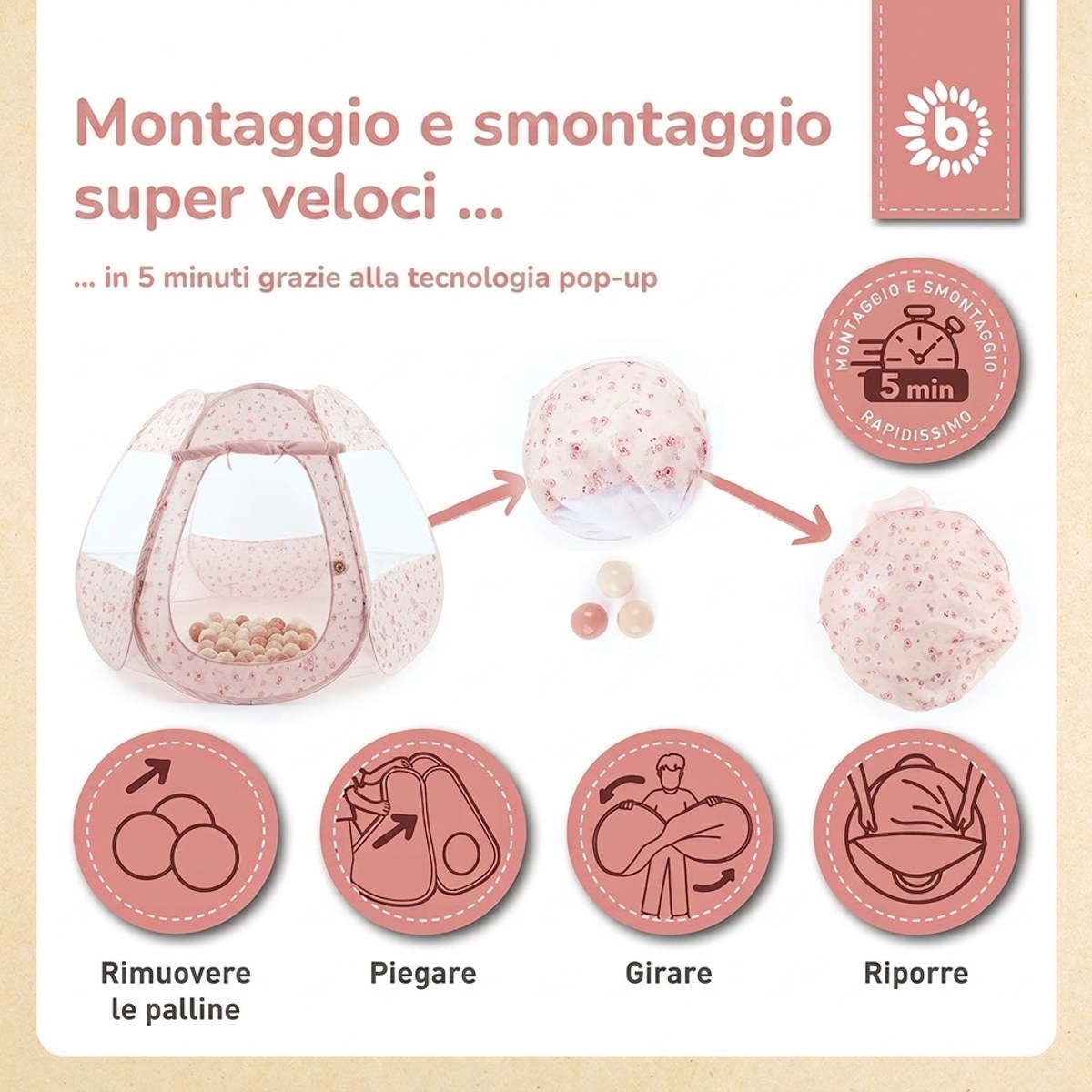 Pop Up Spielzelt und Bällebad Dreamy Flowers mit 50 Bällen - IT Infographic
