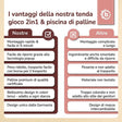 Pop Up Spielzelt und Bällebad Dreamy Flowers mit 50 Bällen - IT Infographic