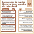 Pop Up Spielzelt und Bällebad Vintage Flowers mit 50 Bällen - ES Infographic