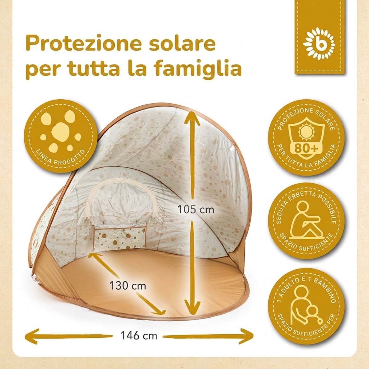 POP UP STRANDMUSCHEL DOTS - IT Infographic