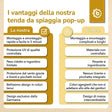 POP UP STRANDMUSCHEL DOTS - IT Infographic