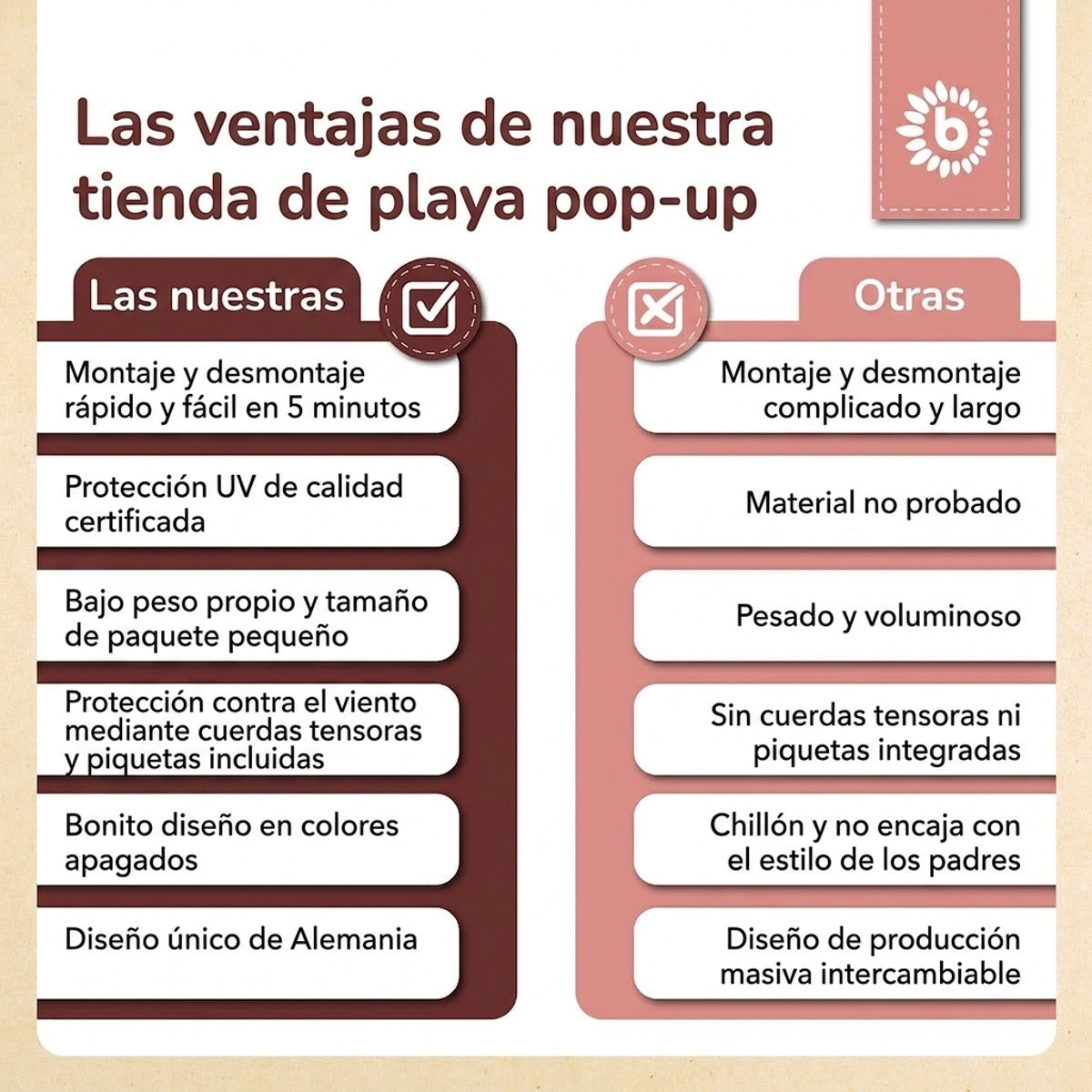 POP UP STRANDMUSCHEL DREAMY FLOWERS - ES Infographic