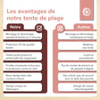 POP UP STRANDMUSCHEL DREAMY FLOWERS - FR Infographic