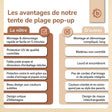 POP UP STRANDMUSCHEL VINTAGE FLOWERS - FR Infographic