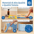 Puzzlematte Tier Motivzug 18 Teile - IT Infographic