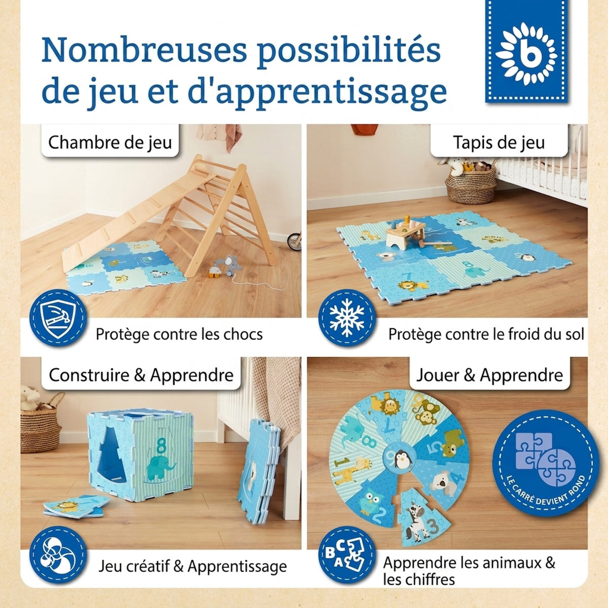 Puzzlematte Tiere blau 18 Teile - FR Infographic