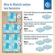 Puzzlematte Tiere blau 18 Teile - FR Infographic