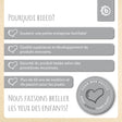 Puzzlematte Zahlen Black & White - FR Infographic
