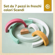 REGENBOGEN BERRY FSC® - IT Infographic