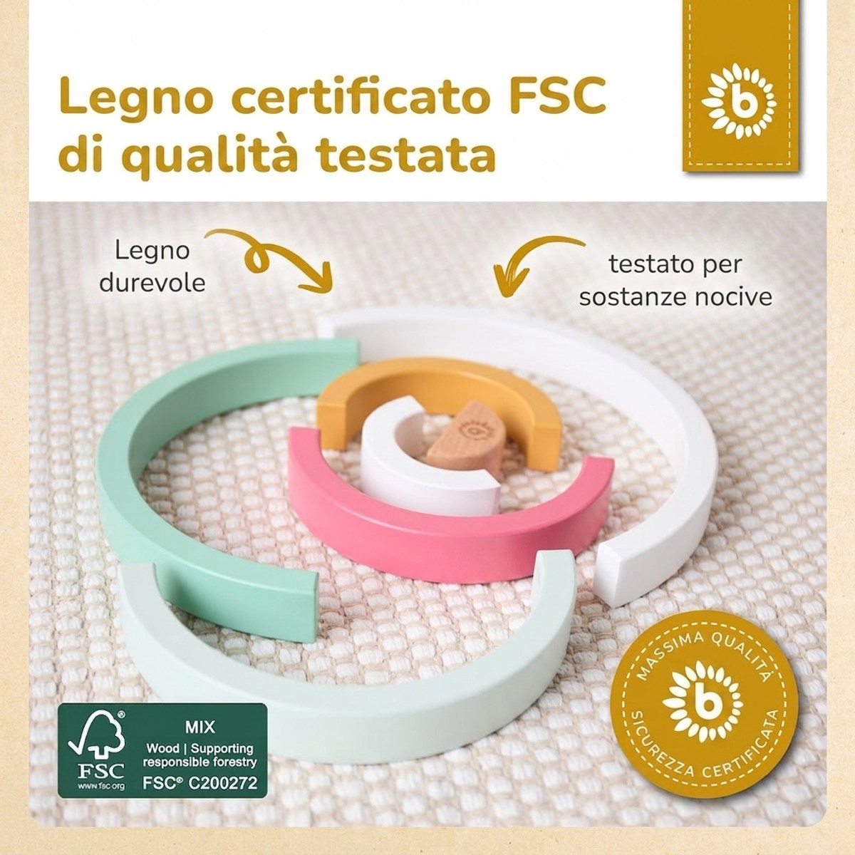 REGENBOGEN BERRY FSC® - IT Infographic