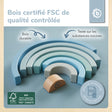 Regenbogen blau FSC® - FR Infographic
